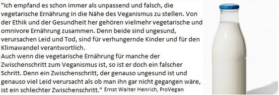 Konsumieren Sie Milch und Milchprodukte?