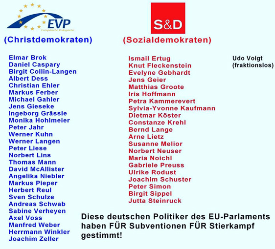 Diese deutschen Politiker stimmten für eine Subventionierung des Stier„kampfs“!