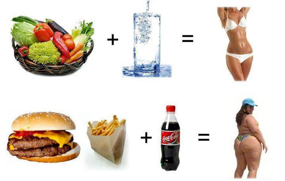 Tierprotein, Fett, raffinierter Zucker und zu wenig Bewegung können dick machen